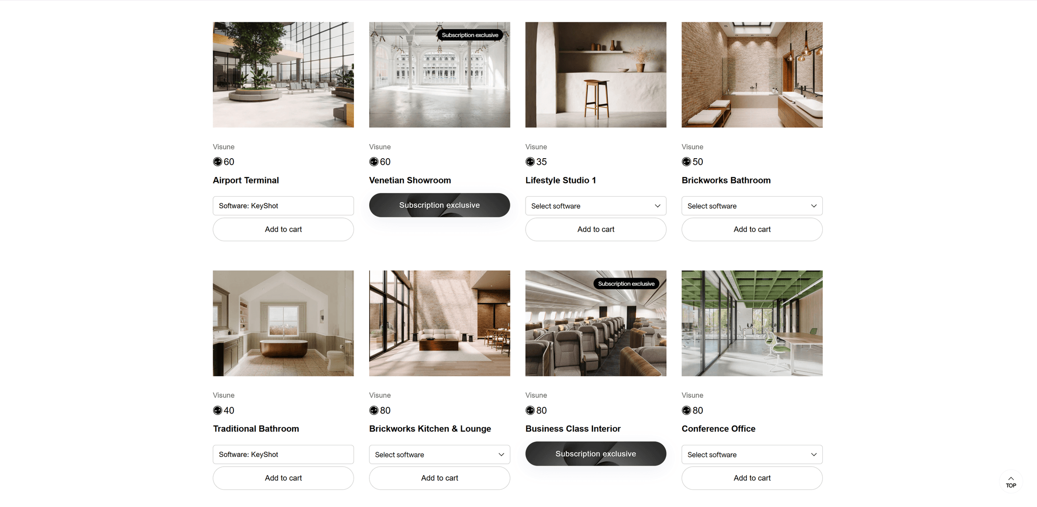 Visune platform: custom feature view